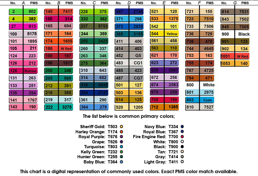 PMS Color Chart from FactoryDirectPatches.com